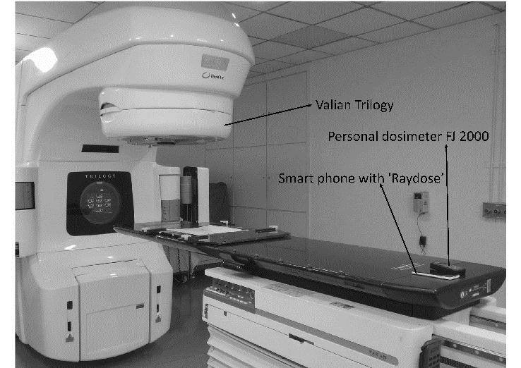 Surveying ionizing radiations in real-time using a smartphone