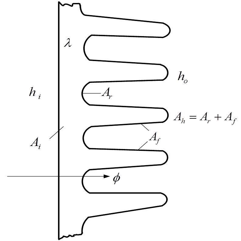 Nuclear Science and Techniques