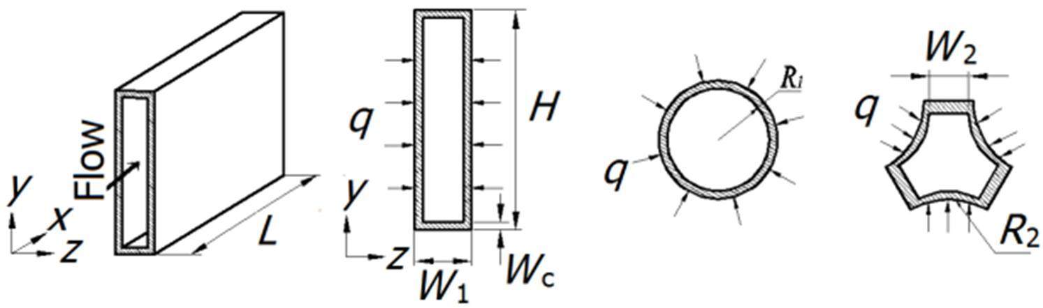 Flow Channel Pattern The flow characteristics of fluid in micro-channels of different shapes