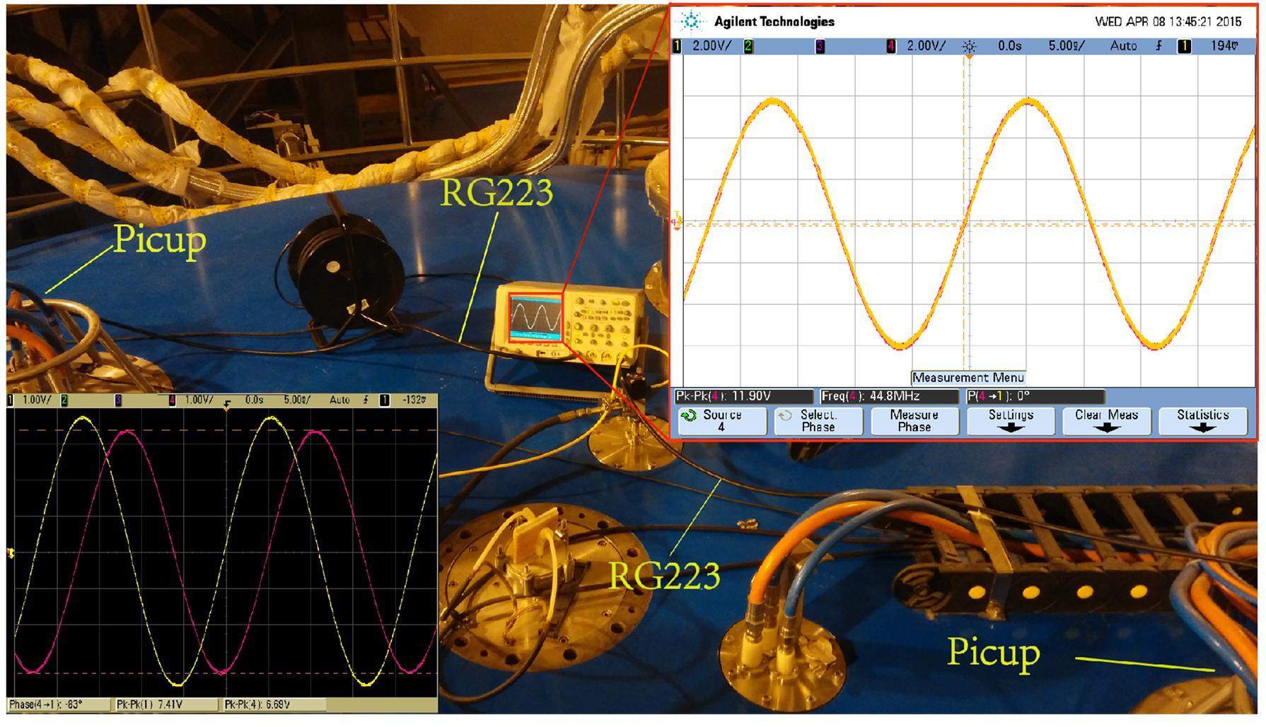 An automatic phase matching technique of CYCIAE-100 cyclotron