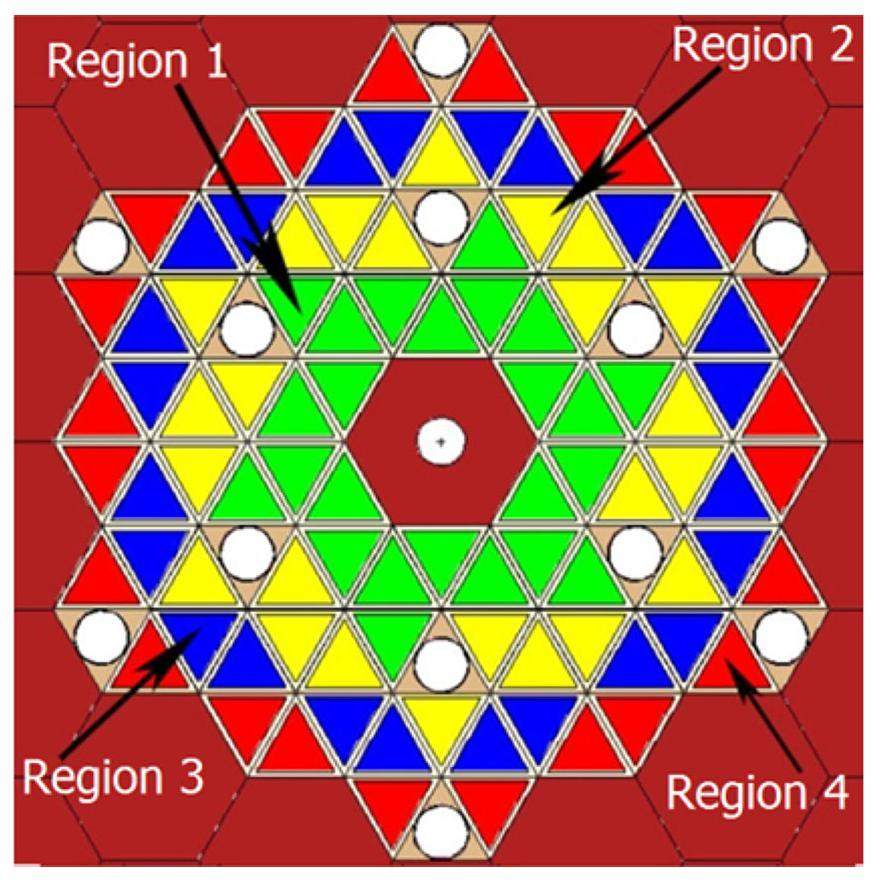In-core fuel management strategy for the basket-fuel-assembly molten ...