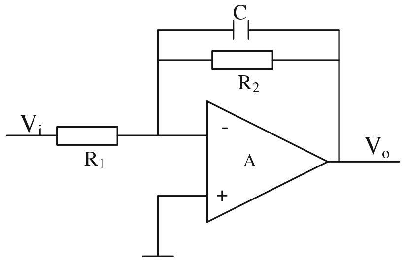 Inverted Filter Method Digitalization of inverting filter shaping circuit for nuclear pulse ...