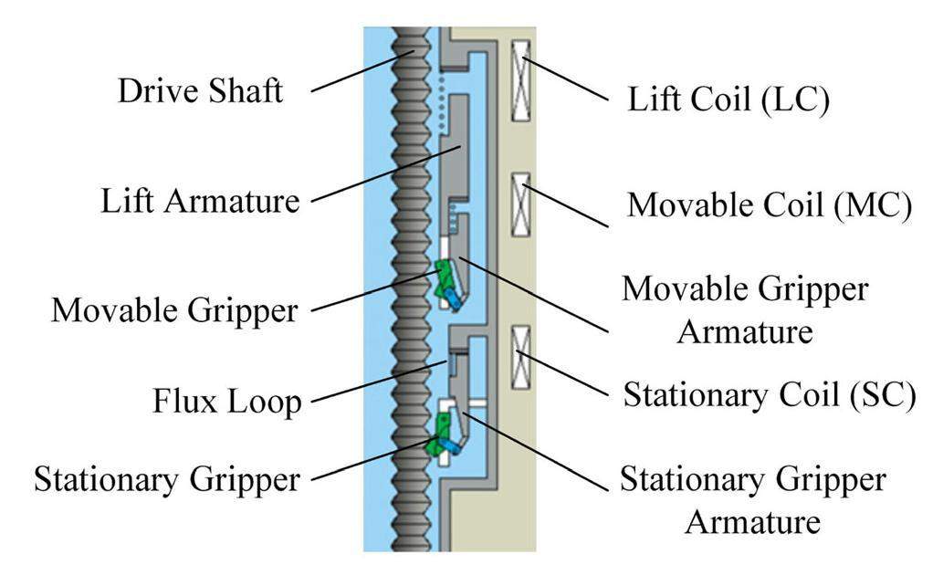 Anomaly detection of control rod drive mechanism using long short-term ...