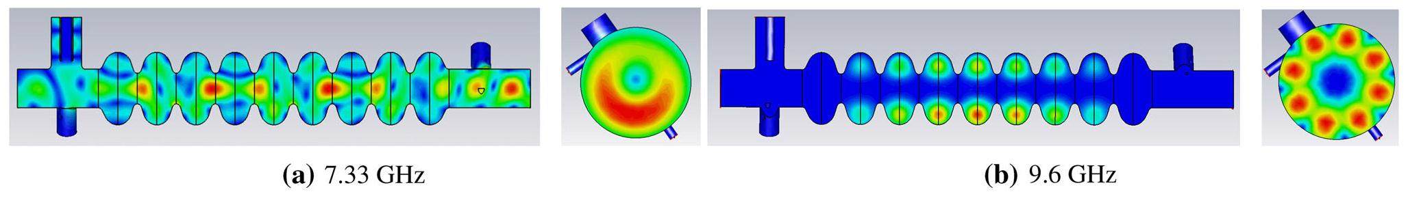 RF design optimization for the SHINE 3.9 GHz cavity