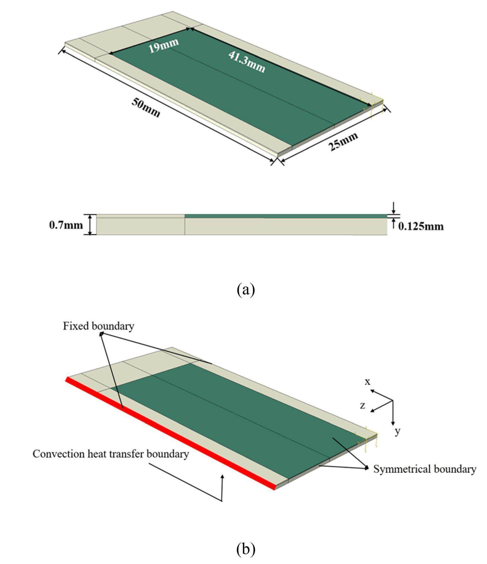 Modeling of irradiation-induced damage and failure behaviors of fuel ...