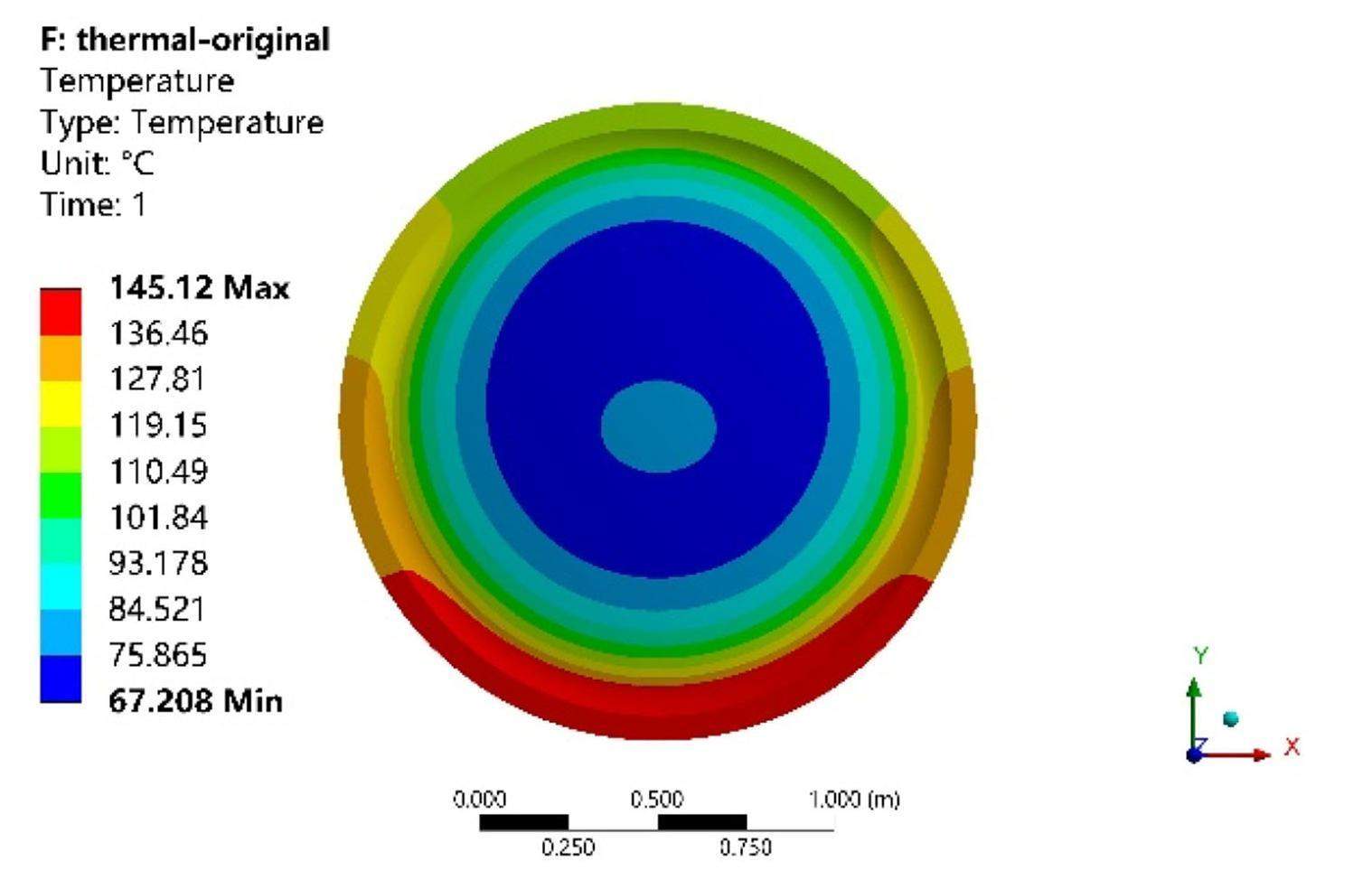 Nuclear Science and Techniques