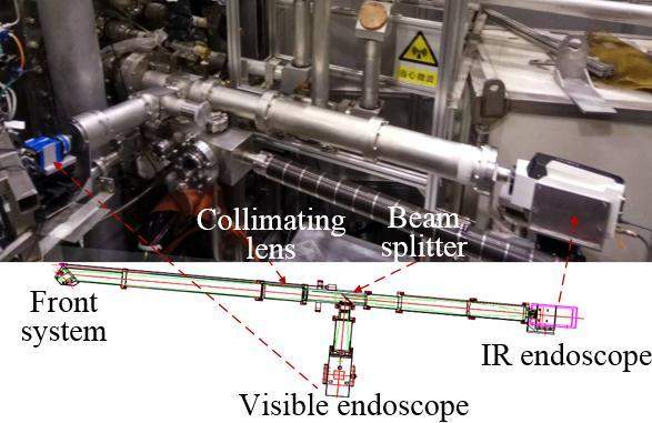 Nuclear Science and Techniques
