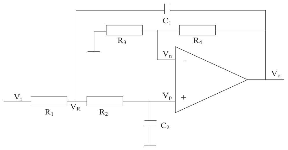 Study of Sallen–Key digital filters in nuclear pulse signal processing