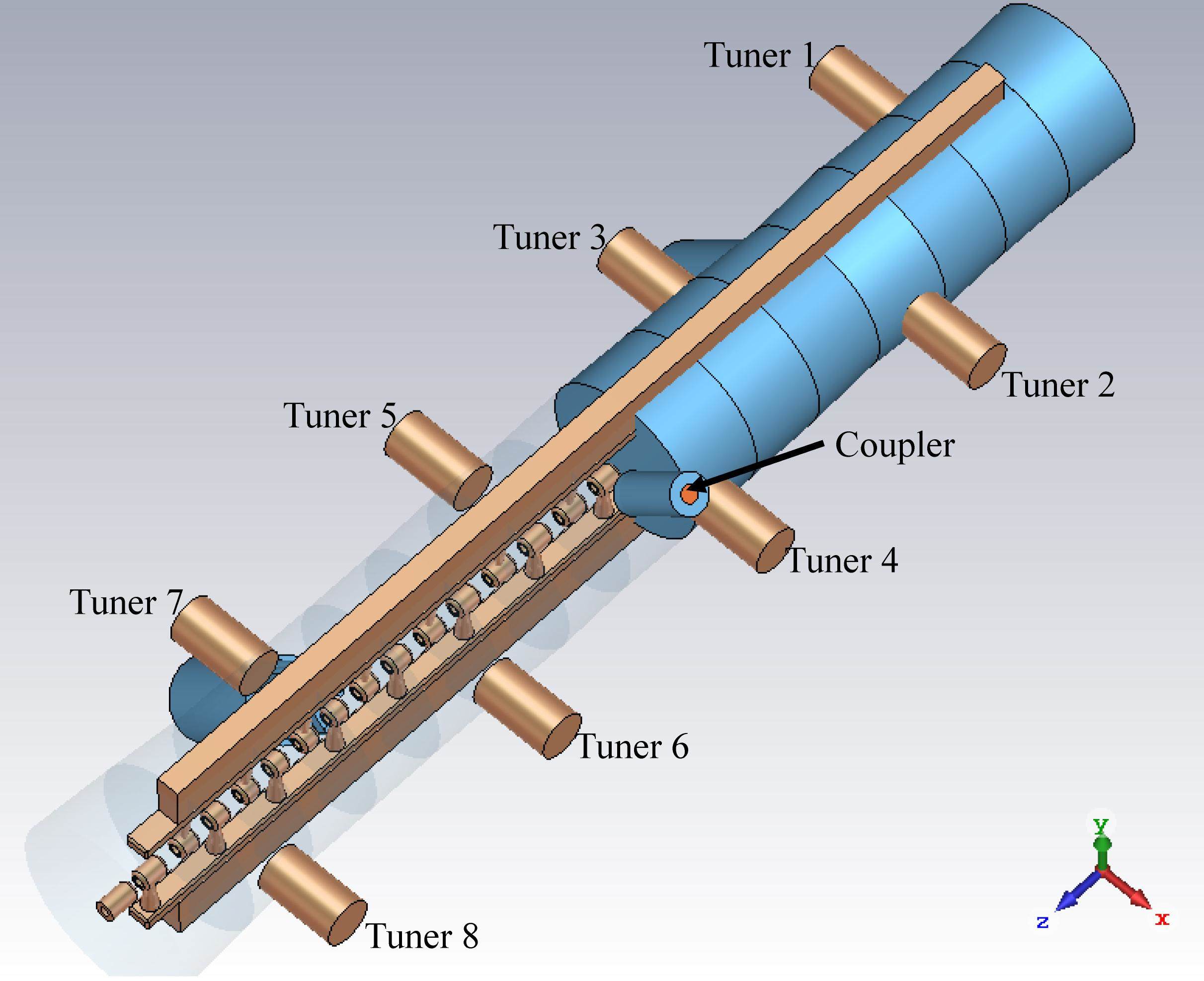 RF design and study of a 325 MHz 7 MeV APF IH-DTL for an injector of a ...