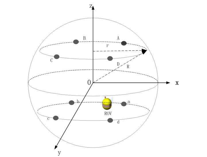 Nuclear Science and Techniques