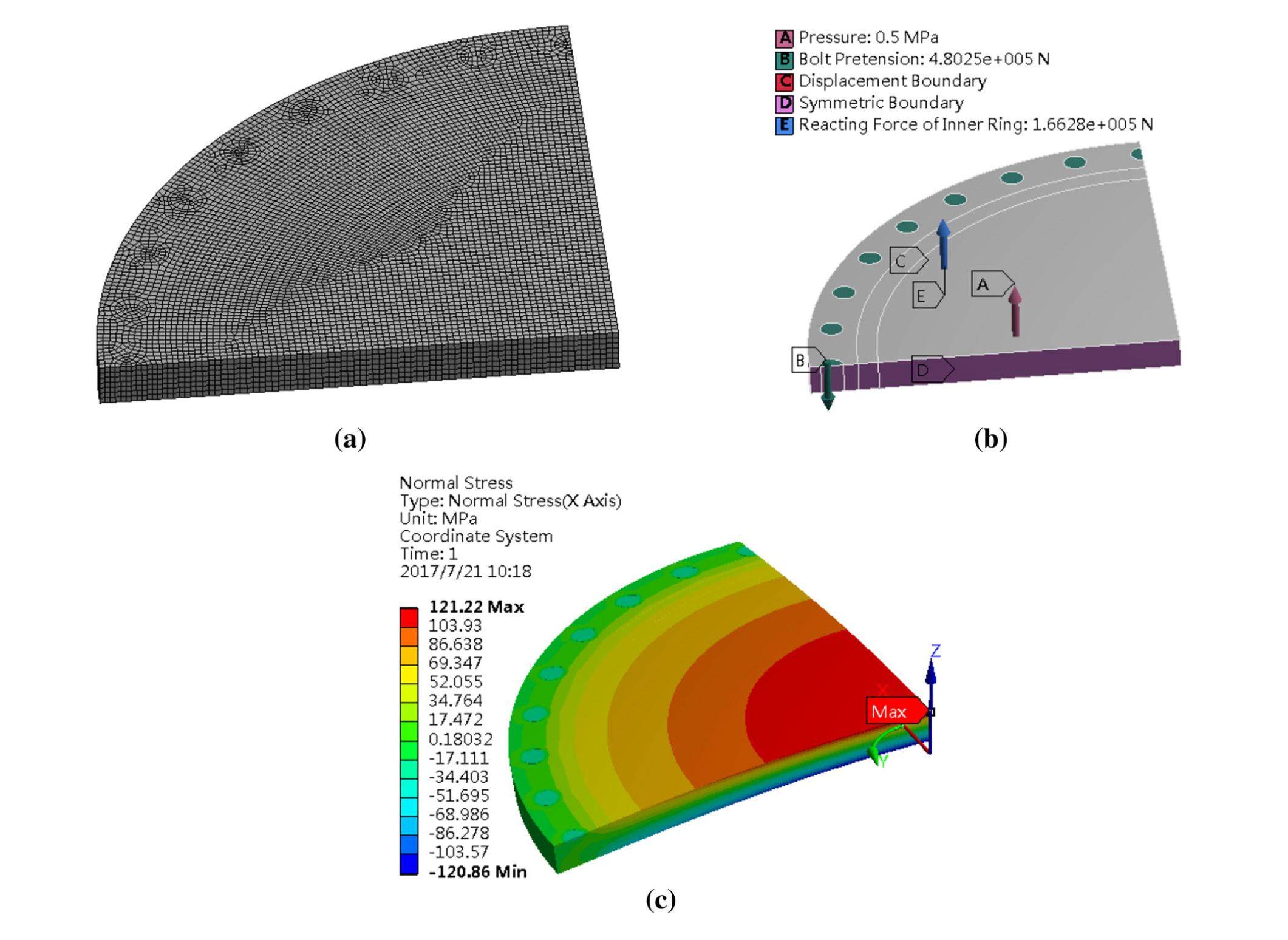 Stress and thickness calculation of a bolted flat cover with double ...