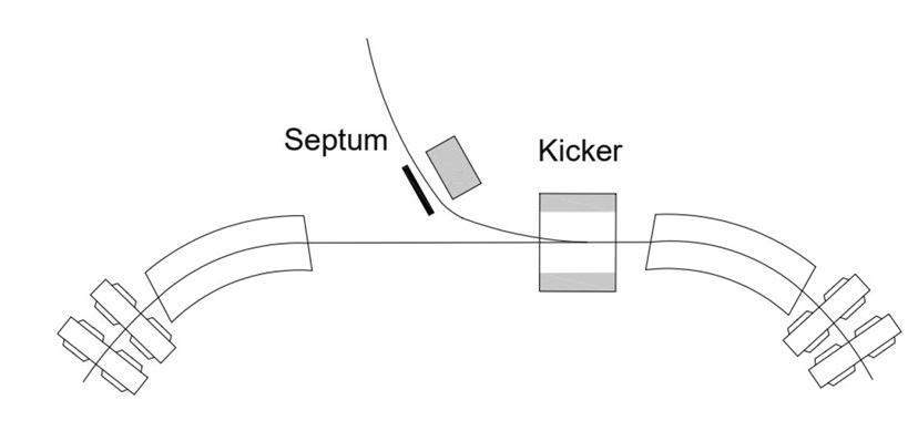 Design of a rapid-cycling synchrotron for flash proton therapy