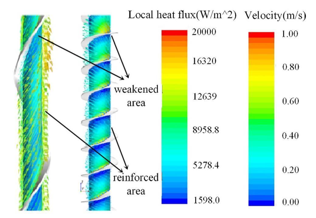 Numerical analysis of heat transfer enhancement on steam condensation ...