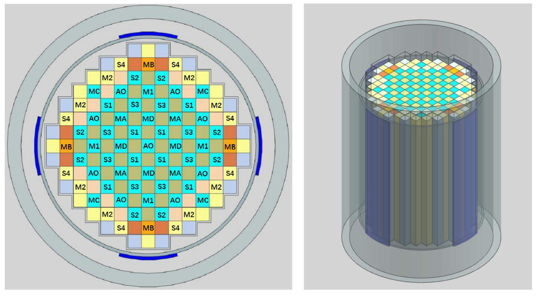A high fidelity general purpose 3-D Monte Carlo particle transport ...