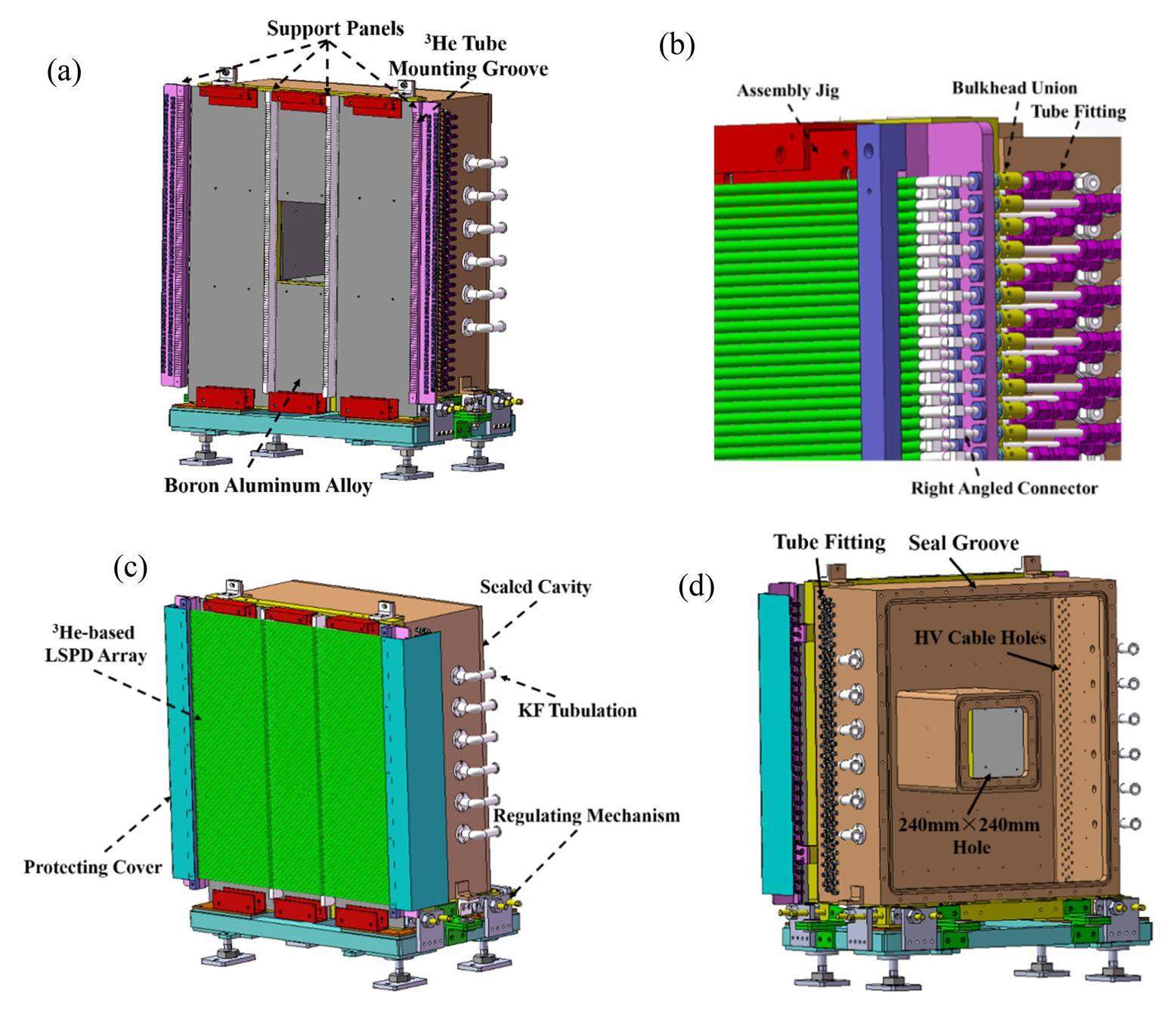 A large area 3He tube array detector with vacuum operation capacity for ...