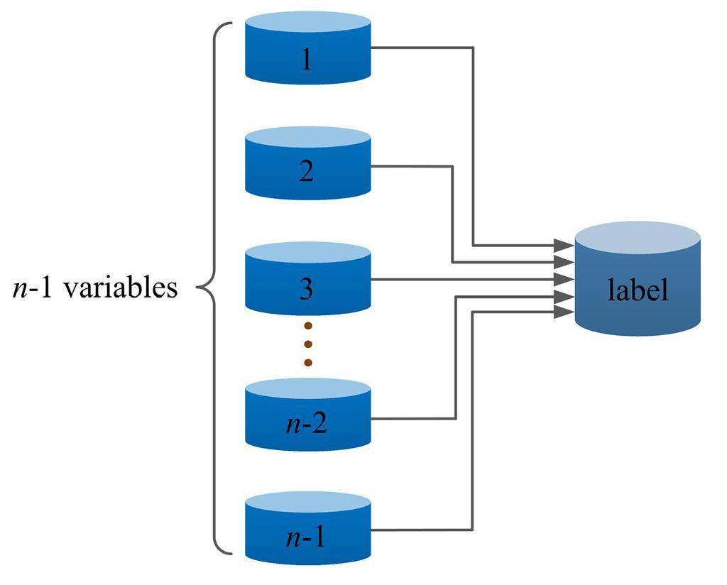 Twin model-based fault detection and tolerance approach for in-core ...