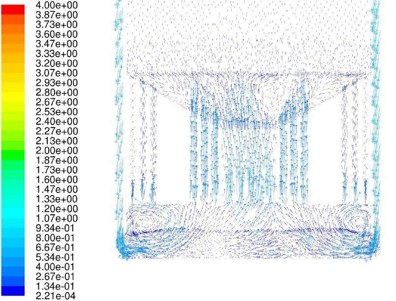 Design and flow field analysis for visualization experiment facility of ...