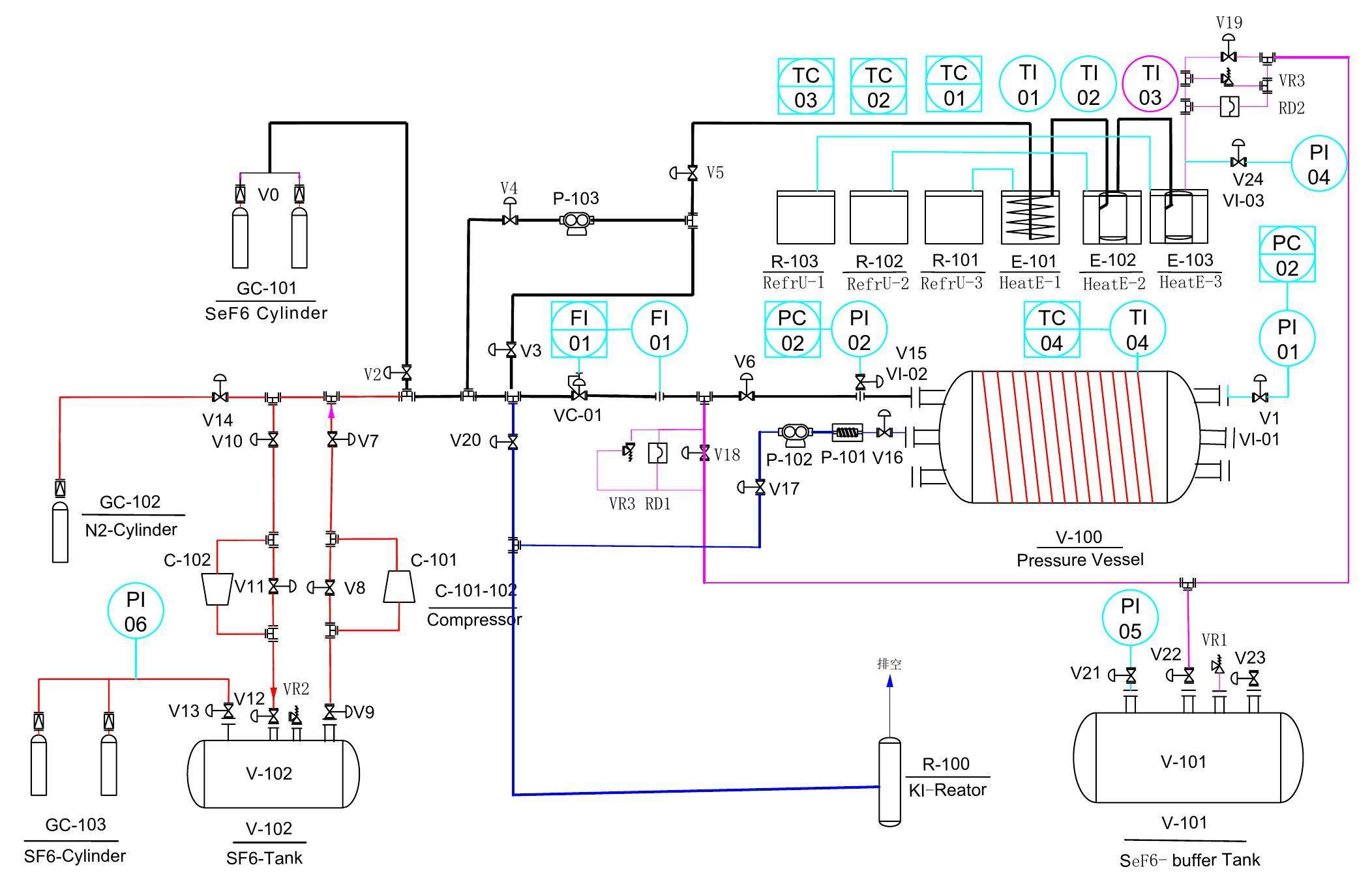 NνDEx-100 conceptual design report