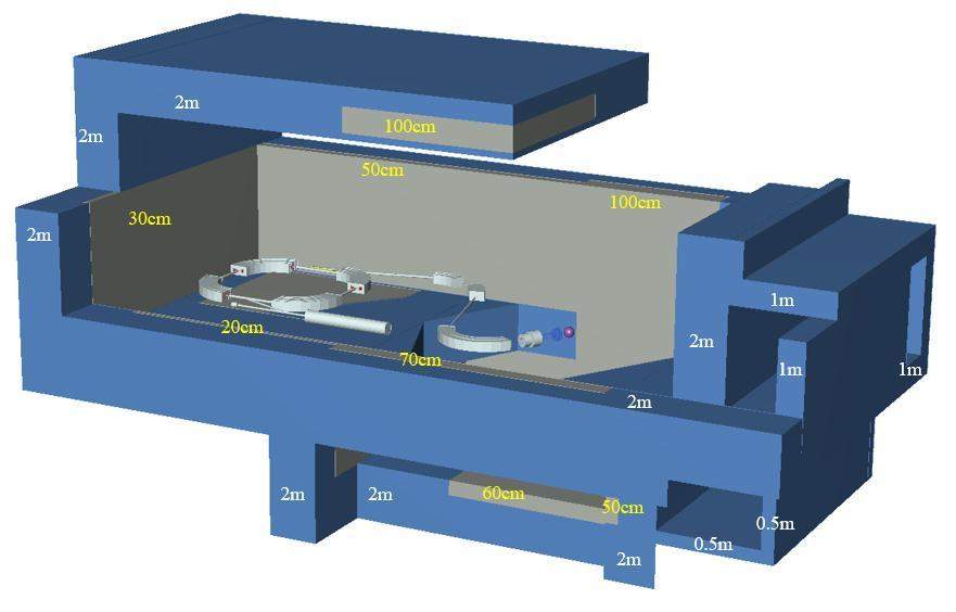 Radiation shielding design of a compact single-room proton therapy ...