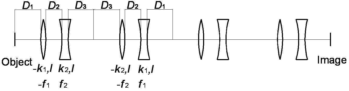 Nuclear Science and Techniques