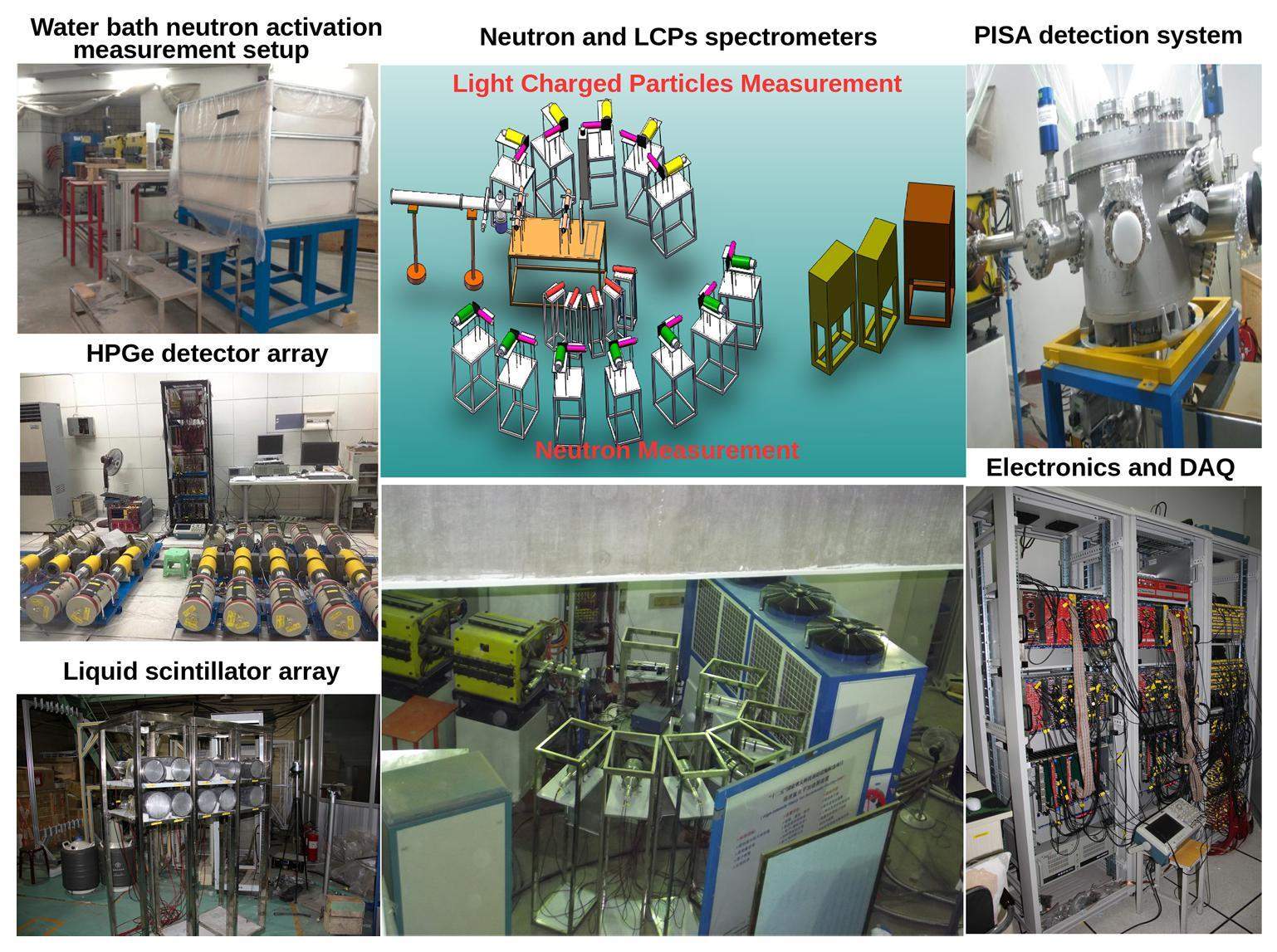 Recent progress in nuclear data measurement for ADS at IMP