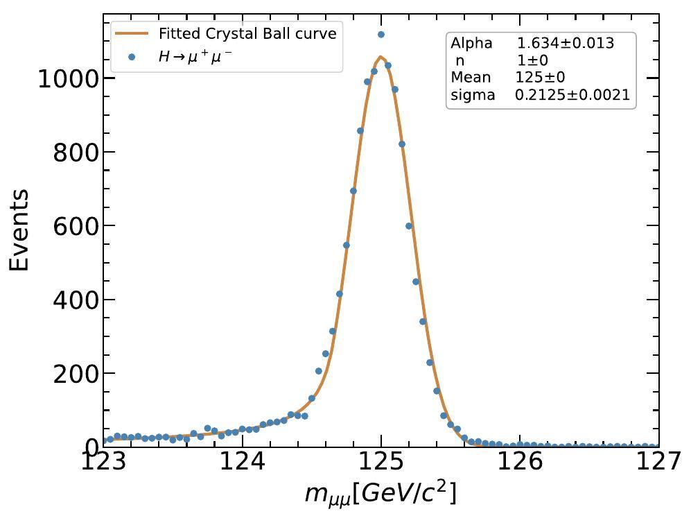 Simulation and reconstruction of particle trajectories in the CEPC ...