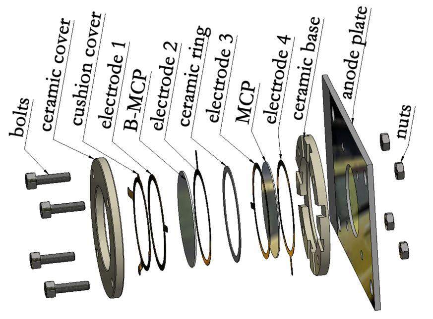 Study of the response of 10B-doped MCP to wide-energy range neutrons ...
