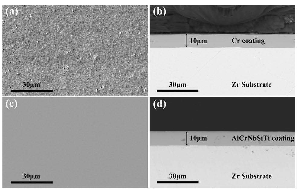 Adhesion property of AlCrNbSiTi high-entropy alloy coating on zirconium ...