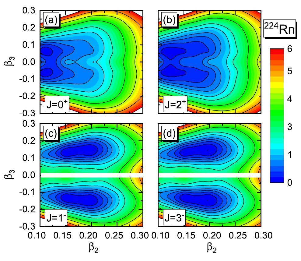 Radioactiv Shape Static or dynamic pear-shapes in radioactive nucleus 224Rn?