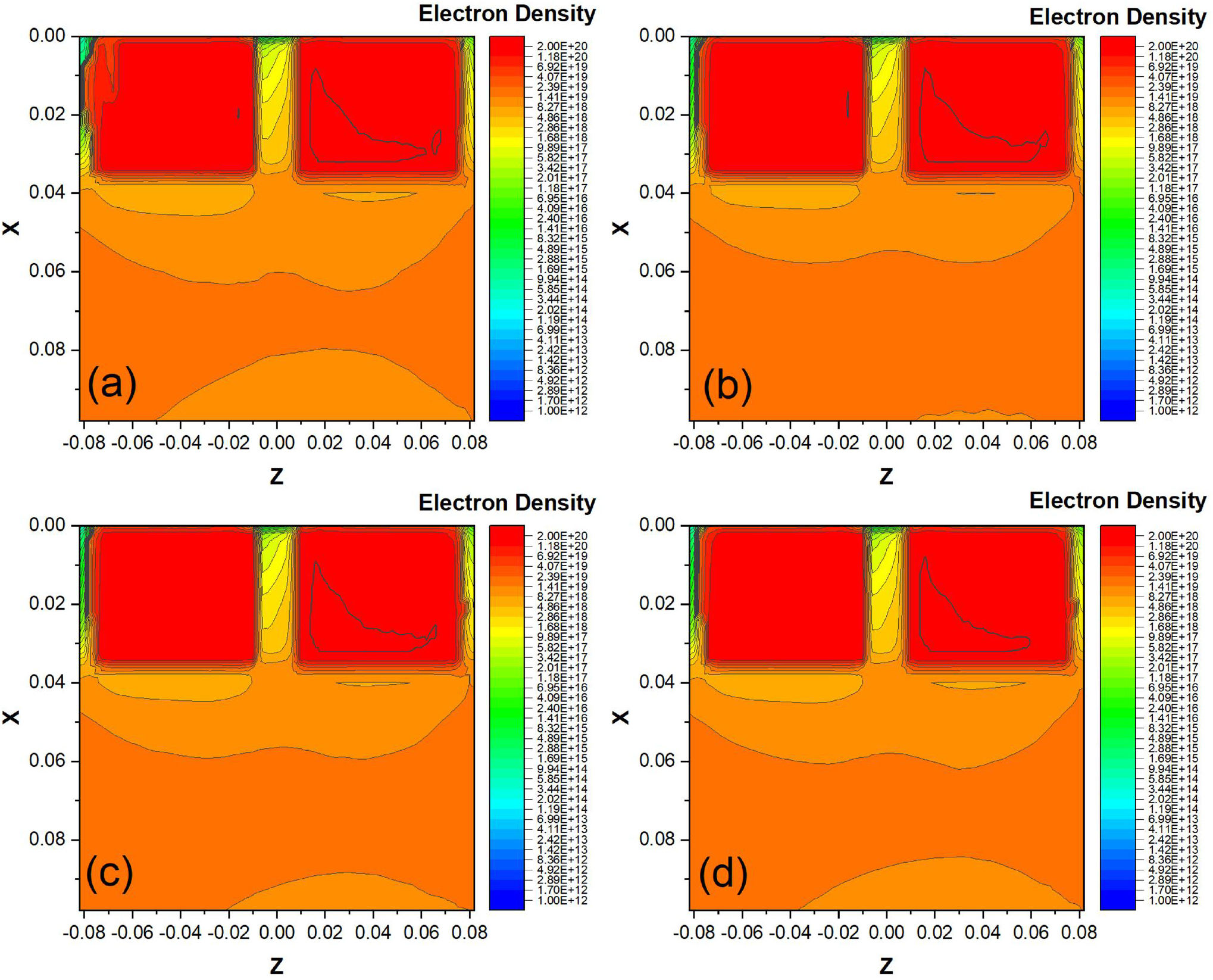 Quantitative investigation of well contact impact on single event ...