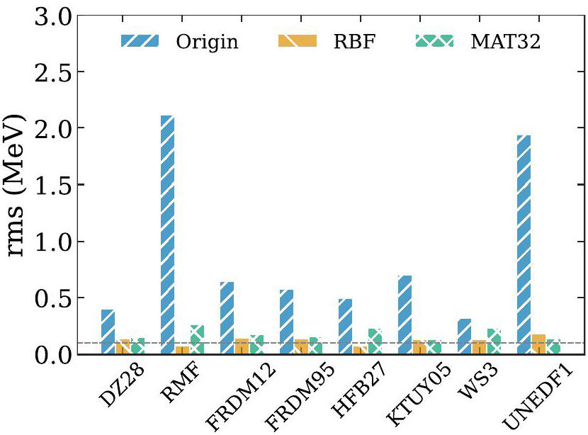 pic